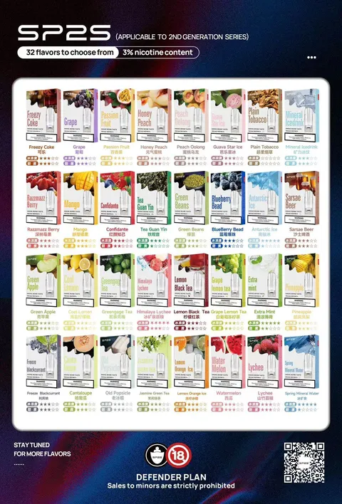 SP2❤️‍🔥3顆入/通用一代🍬不用我說的銷冠