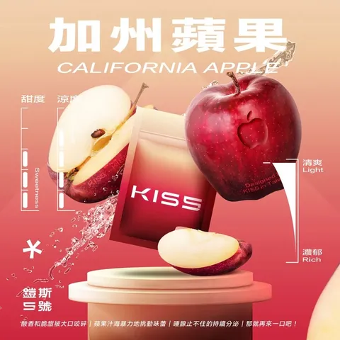 kis5鎧斯5號❤️‍🔥單顆包裝/通用一代🍬可愛單顆包裝超Q