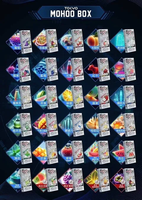 東京魔盒 TOKYO MOHOO BOX (三盒隨機送一隻主機)