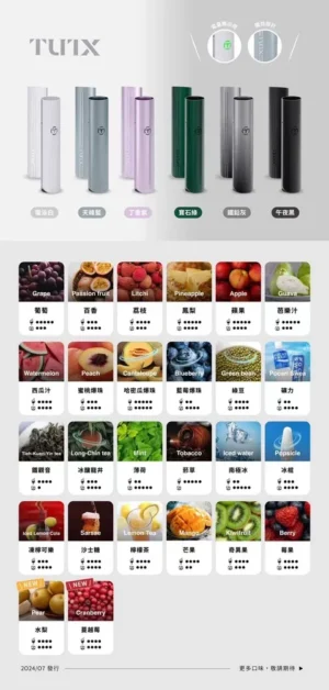 TUT❤️‍🔥通用一代糖果🍬原SP2出的品牌(滿10盒送機送完為止)