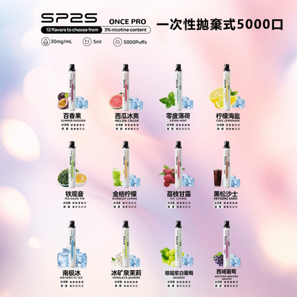 SP2S ONCE PRO 5000口🚀