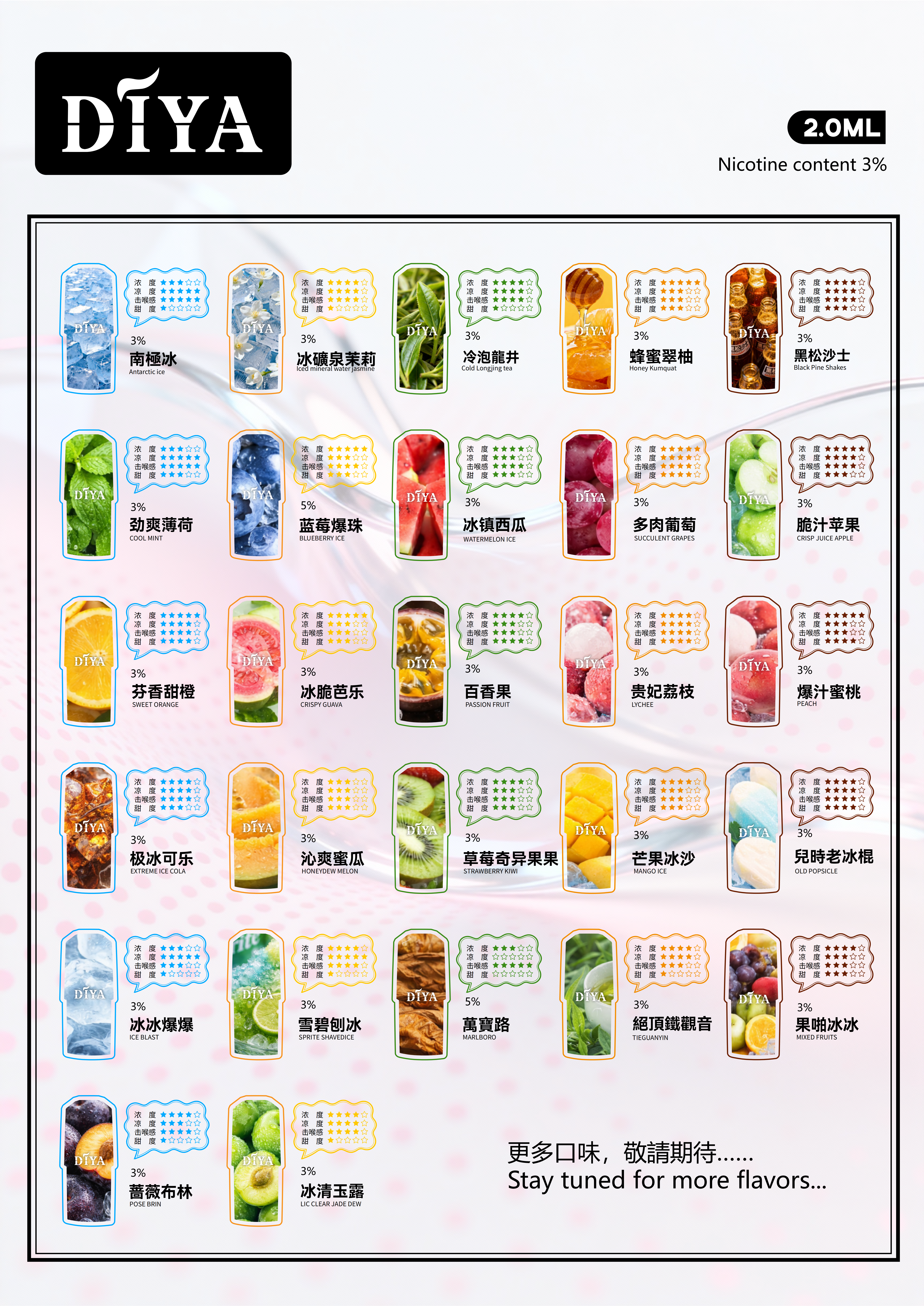 ❤️‍🔥叮啞一盒三顆入🍬巨便宜又濃醇香